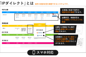 IPダイレクトとは