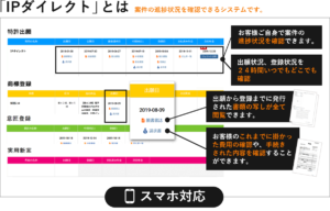 IPダイレクトとは