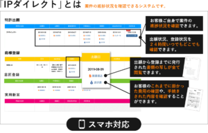 IPダイレクトとは