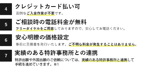 クレジットカード払い可、ご相談時の電話料金が無料、安心明瞭の価格設定、実績のある特許事務所との連携